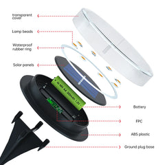 Solar Ground Lights for Garden Paths