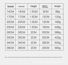 Stainless Steel Candle Plate - No Drip Tray for Safe Candle Use - candletown.net
