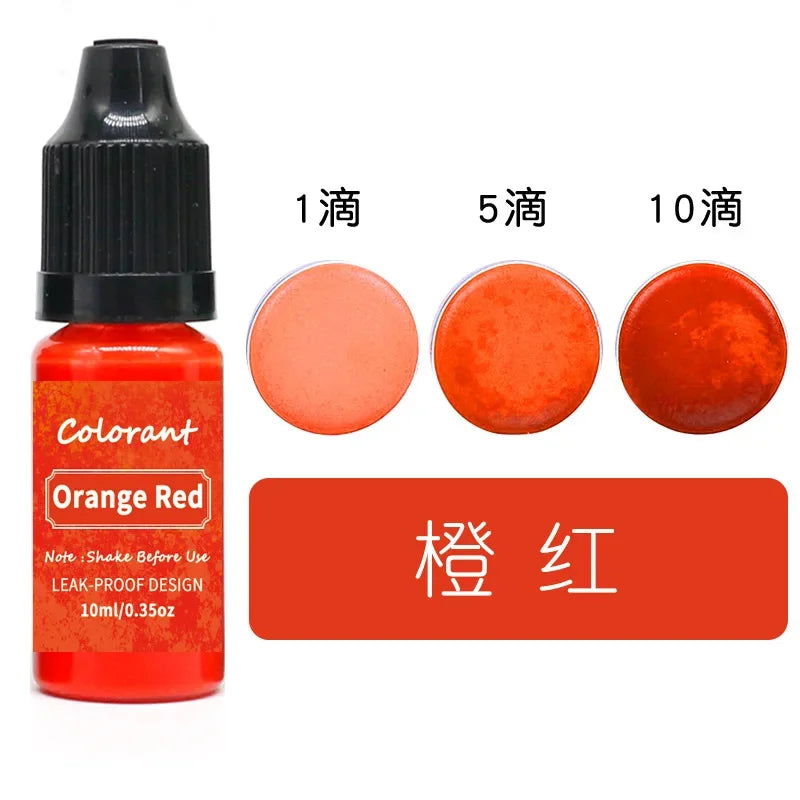 20 Colors High Concentration Candle Soap Color Essence – Perfect for DIY Candle and Soap Making - candletown.net