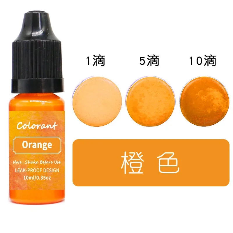 20 Colors High Concentration Candle Soap Color Essence – Perfect for DIY Candle and Soap Making - candletown.net