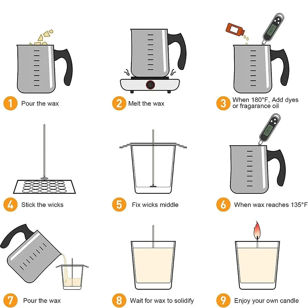 DIY Candle Making Tools Kit - candletown.net