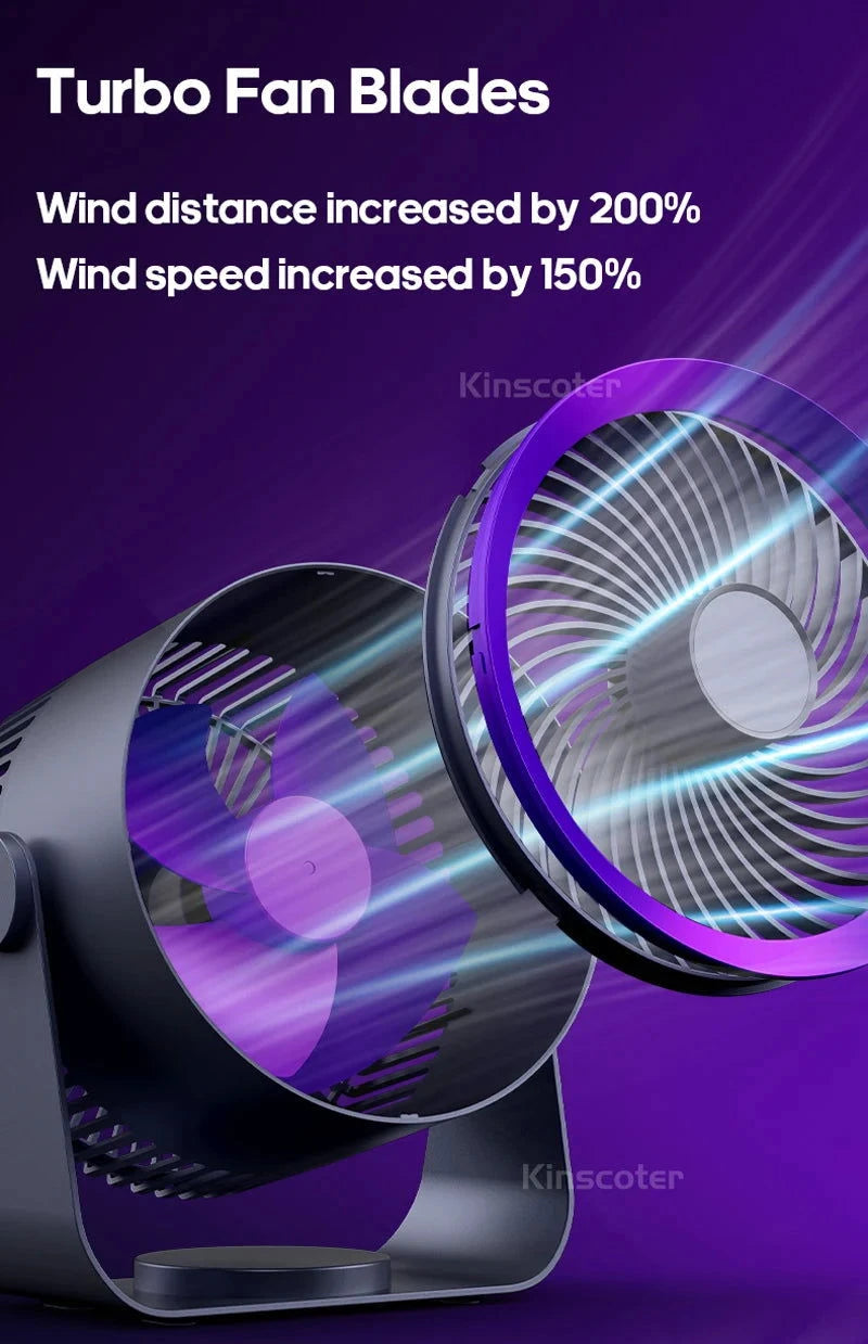 KINSCOTER Multifunctional Electric Fan Circulator Wireless Portable Home Quiet Ventilator Desktop Wall Ceiling Fan Air Cooler - candletown.net