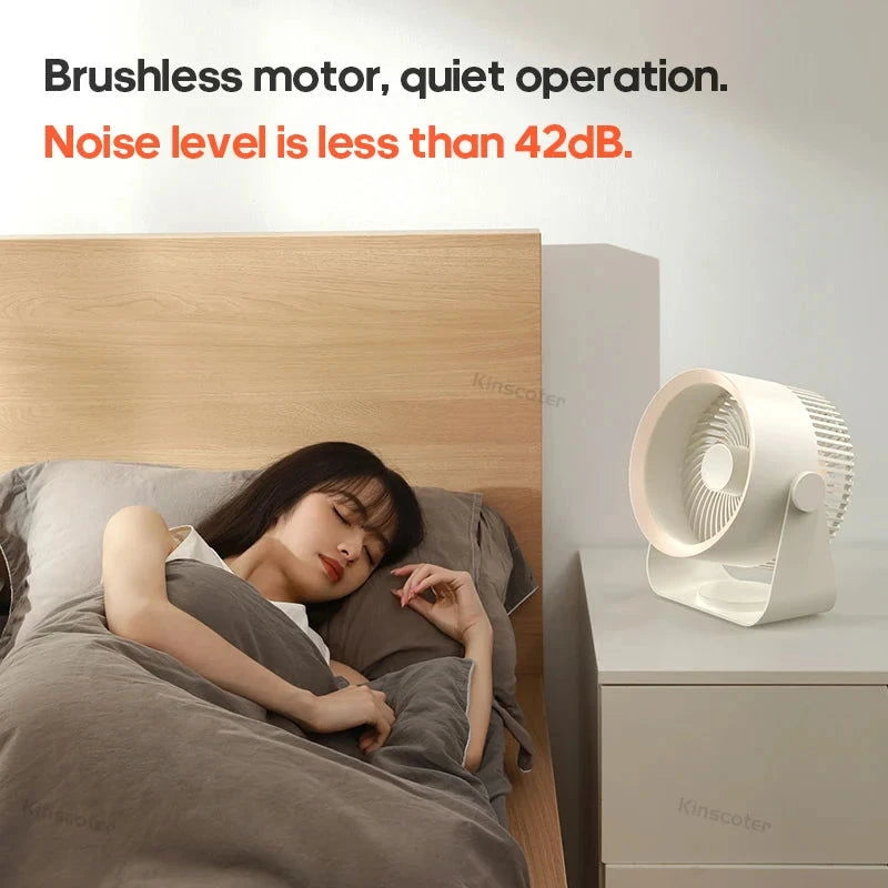 KINSCOTER Multifunctional Electric Fan Circulator Wireless Portable Home Quiet Ventilator Desktop Wall Ceiling Fan Air Cooler - candletown.net