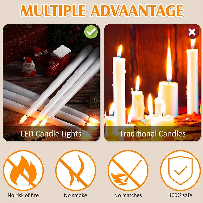 LED Taper Candle with Flickering Flame - Battery Operated for Elegant Decor - candletown.net