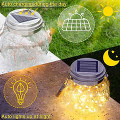 Aurinkokennolla Toimiva Särölasi Lyhty