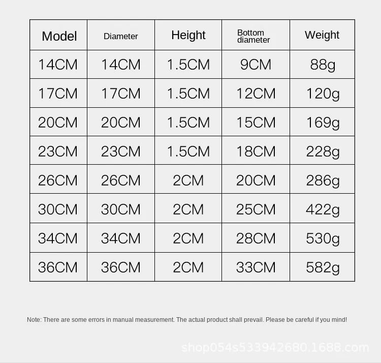 Stainless Steel Candle Plate - No Drip Tray for Safe Candle Use - candletown.net